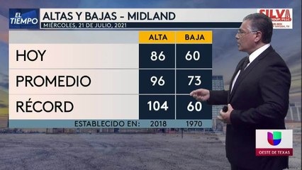 Noticias Midland 10pm 072121