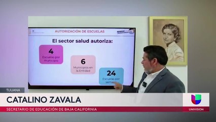 Noticias San Diego 6pm 072621 - Clip BACK TO SCHOOL