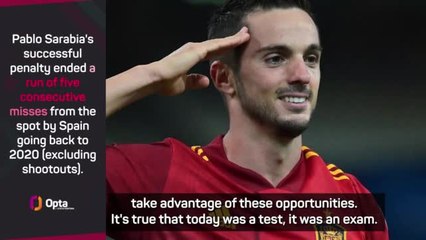 Sarabia stays calm to end Spain penalty jinx
