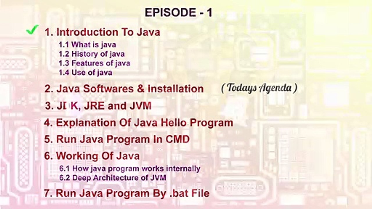 6. Java Softwares and Installation by Deepak (Hindi)_2