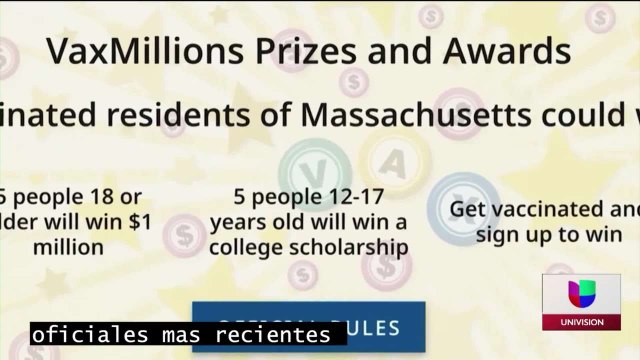 071321 VACUNAS Y LOTERIA VAXMILLION ACTUALIZACION.mp4