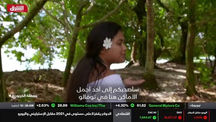 ...غير دولة في العالم ب ناتج اجمالي محلي يب...