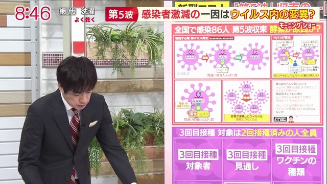 コロナ「第５波」収束の一因はウイルス内の異変？ ３回目のワクチン接種時期や副反応は？ 20211102