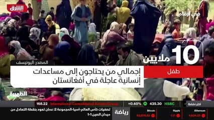 ...مساعدات الانسانية . ومن المرجح أن يقفز ه...