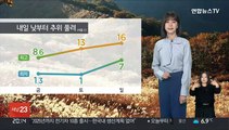 [날씨] 주말 아침 내륙 짙은 안개…낮부터 추위 풀려