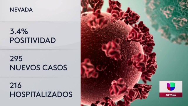 Noticias Nevada 11pm 061021