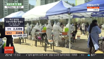 일상회복 중단시 수업 원격전환…"세부기준도 필요"