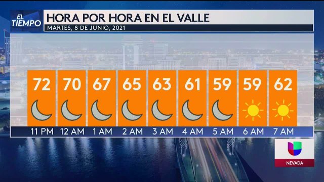 Noticias Nevada 11pm 060821