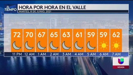 Noticias Nevada 11pm 060821