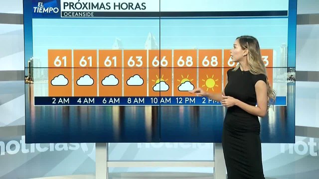 Noticias San Diego 6pm 060321