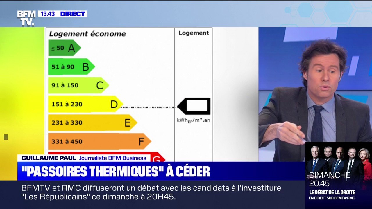 "Passoires thermiques": le nombre de mises en vente de ces logements insalubres explose