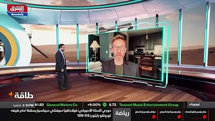 ...هذه التكنولوجيات على نطاق واسع في العالم...