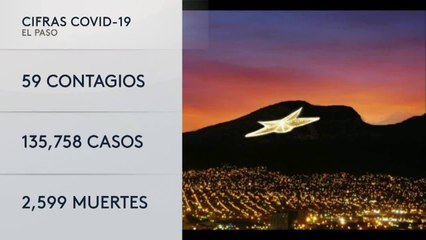 Noticias El Paso 10pm 052021