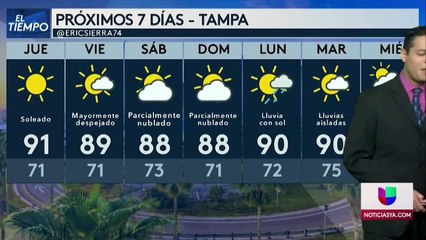 Noticias Tampa 6pm 052621