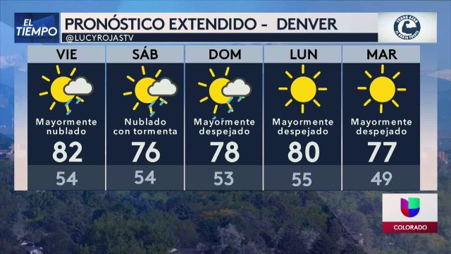 Noticias Colorado 10pm 052021