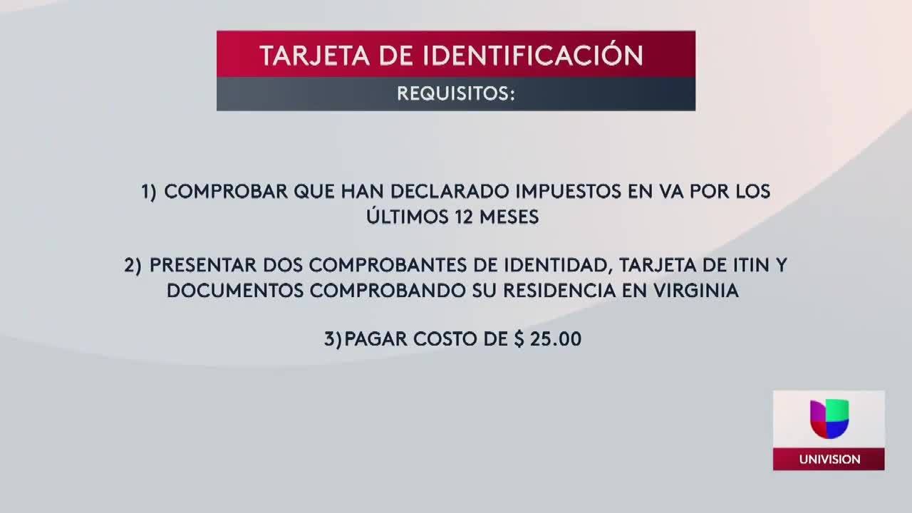 IDENTIFICACIÓN ESTATAL