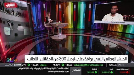 ...للأسف مسألة الضمانات ما تزال تشكل عائقا ...