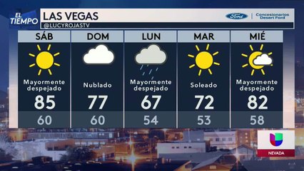 Noticias Univision Nevada 11pm - Viernes, 23 de abril 2021