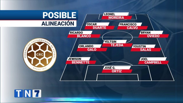 td7-asi-saldria-costa-rica-ante-canada-121121