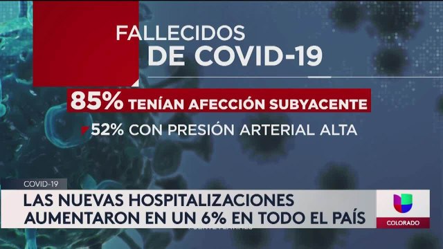 Noticias Colorado 10pm 041921