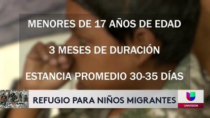 Centro de convenciones de San Diego será refugio para niños migrantes 03-22-21 Guillermo Mendez
