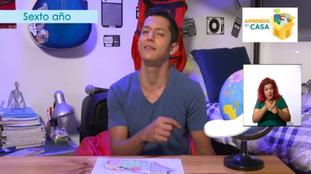 #AprendoEnCasa Matemática: Áreas y perímetros (Sexto Año - Primaria)