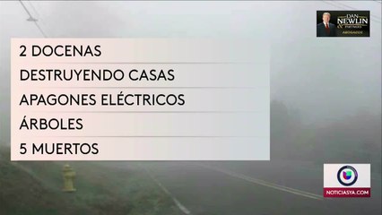 Noticias Orlando 11pm 032621