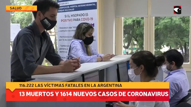 Informaron 13 muertos y 1614 nuevos casos de coronavirus en Argentina en las últimas 24 horas