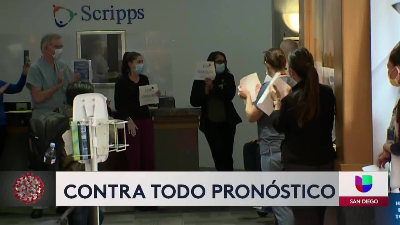 Noticias San Diego 6pm 032321