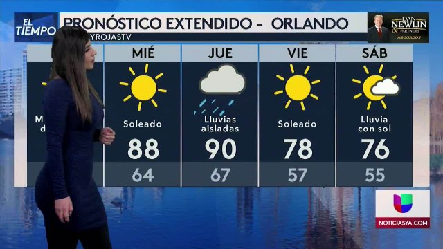 Noticias Orlando 11pm 031521
