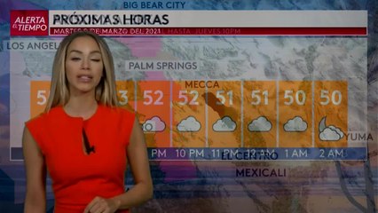 Noticias San Diego 6pm 031021