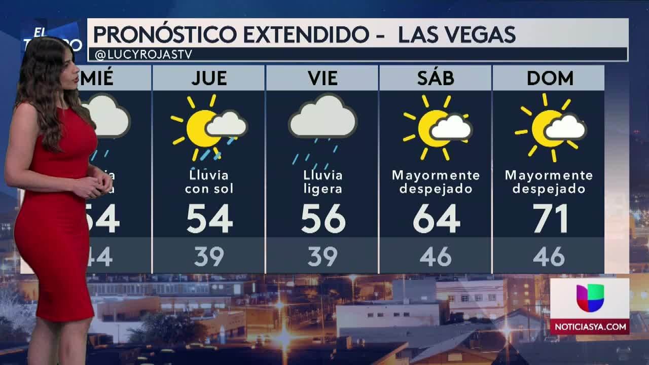 Noticias Nevada 6pm 030921