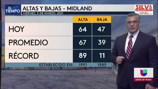 Noticias Midland 10pm 030521