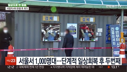 위중증 또 최고치 경신…사망자도 4차 유행 후 최다