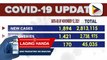 Naitalang bagong kaso ng COVID-19 umabot sa 1,894 ayon sa DOH