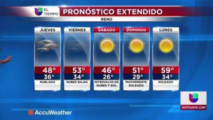 Noticias Nevada 6pm 021721