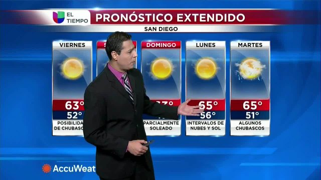 Noticias San Diego 6pm 021121
