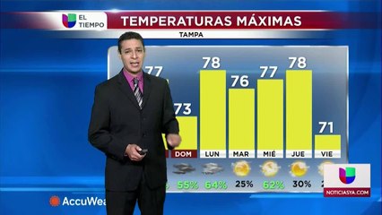 Noticias Orlando 6pm 020521