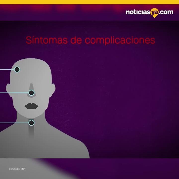 Que es el coronavirus