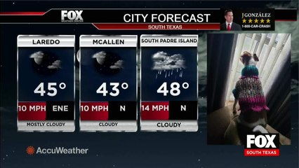 Fox McAllen news 9pm 021721