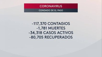 Noticias El Paso 5pm 020921