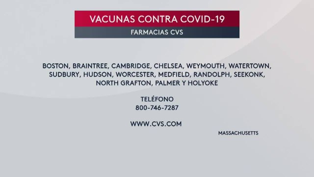 Noticias Nueva Inglaterra 6pm 020321