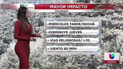 El pronóstico del tiempo con Lucy Rojas - Martes, 2 de febrero del 2021
