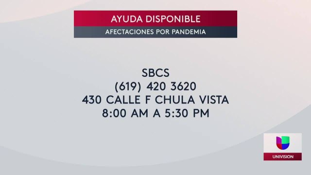 Noticias Regional 11pm 012821