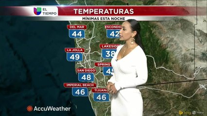 Noticias San Diego 6pm 010821