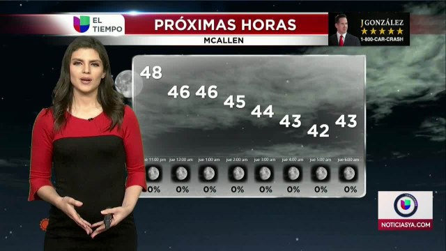 Noticias Noticias McAllen 10pm 011321