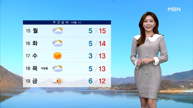 [종합뉴스 날씨]내일 맑고 온화…서쪽 미세먼지 ↑