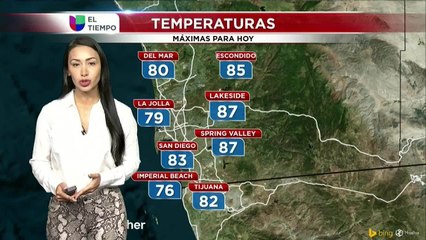 Noticias San Diego 6pm 011521