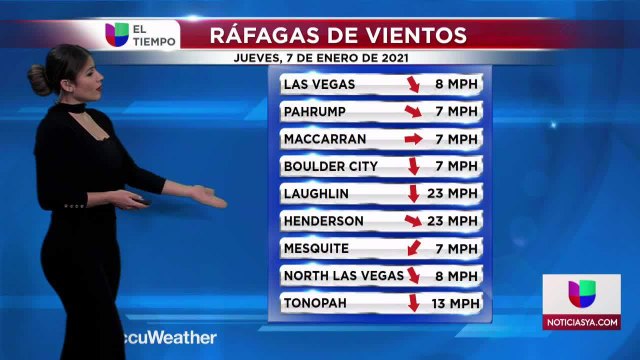 Noticias Nevada 6pm 010621