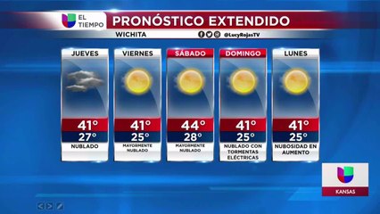 Noticias Wichita 10pm 010621
